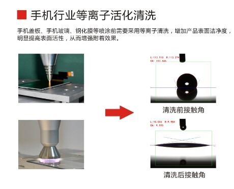 手機行業(yè)等離子清洗.jpg 手機行業(yè)等離子清洗.jpg
