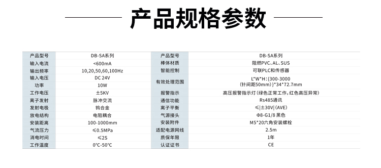 離子風棒詳情頁_02.jpg