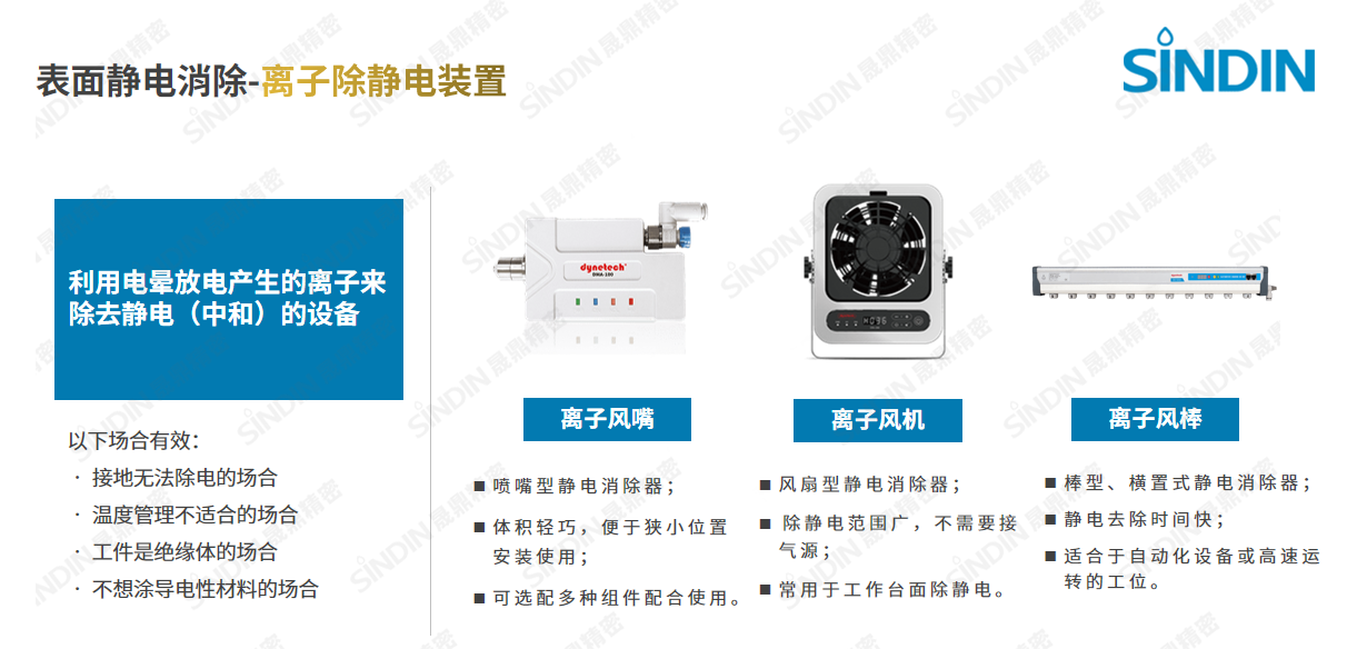 離子除靜電產(chǎn)品系列（水?。?png