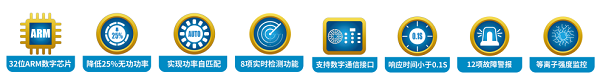 SDK-500S優(yōu)勢圖標.png SDK-500S優(yōu)勢圖標.png